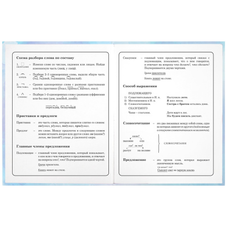 Дневник 1-4 класс 48 л., твердый, ЮНЛАНДИЯ, блестки, с подсказом, "Фея", 106608 - Дневники для младших классов