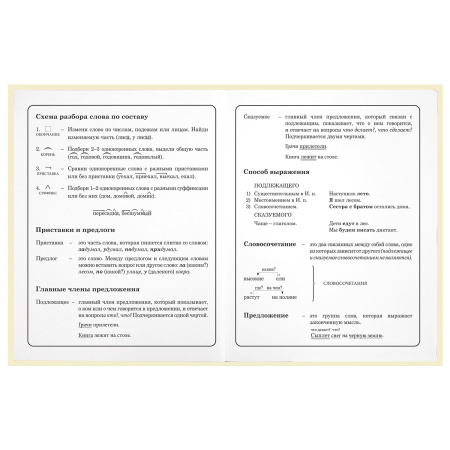 Дневник 1-4 класс 48 л., твердый, ЮНЛАНДИЯ, блестки, с подсказом, "АвоКот", 106609 - Дневники для младших классов