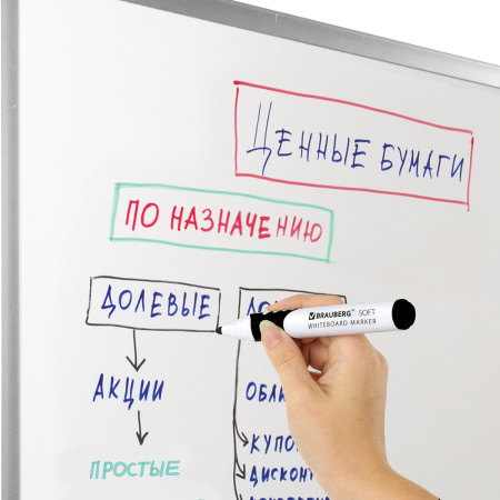 Маркеры стираемые для белой доски НАБОР 4 ЦВЕТА, BRAUBERG "SOFT", 5 мм, резиновая вставка, 151252 - Маркеры для досок