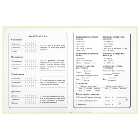 Дневник 1-4 класс 48 л., твердый, ЮНЛАНДИЯ, блестки, с подсказом, "АвоКот", 106609 - Дневники для младших классов