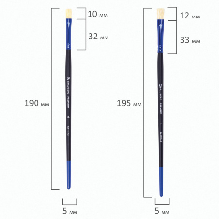 Кисти BRAUBERG PREMIUM, набор 10 шт. (круглые пони - 5 шт., синтетика - 3 шт., плоские щетина - 2 шт.), блистер, 201023 - Кисти для рисования