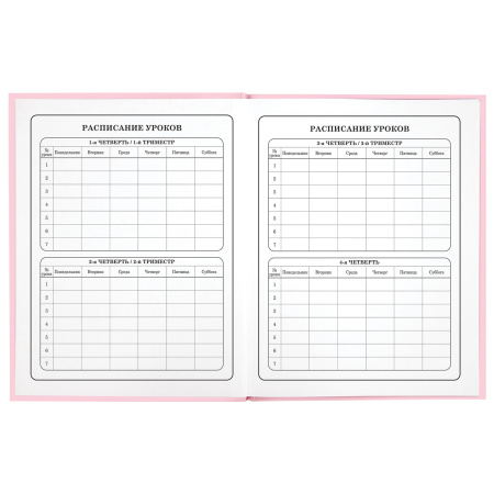 Дневник 1-4 класс 48 л., твердый, ЮНЛАНДИЯ, глянцевая ламинация, с подсказом, "Donut worry", 106592 - Дневники для младших классов