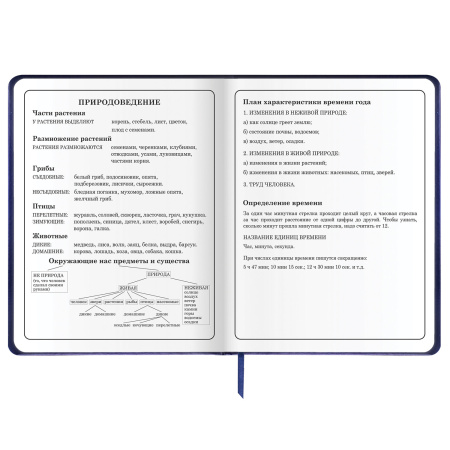Дневник 1-4 класс 48 л., кожзам (твердая с поролоном), печать, наклейки, ЮНЛАНДИЯ, "Space War", 106185 - Дневники для младших классов