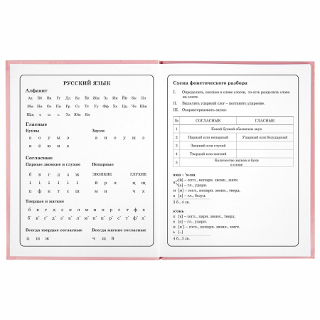 Дневник 1-4 класс 48 л., твердый, ЮНЛАНДИЯ, глянцевая ламинация, с подсказом, "Bunny", 106348 - Дневники для младших классов