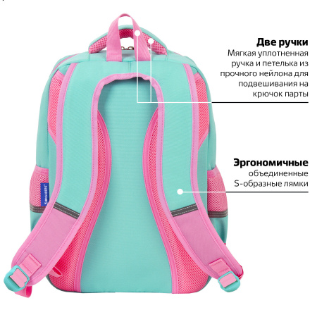 Рюкзак BRAUBERG STAR, 1 отделение, 5 карманов, "Unicorn", мятный, 40х29х13 см - Рюкзаки для начальной и средней школы