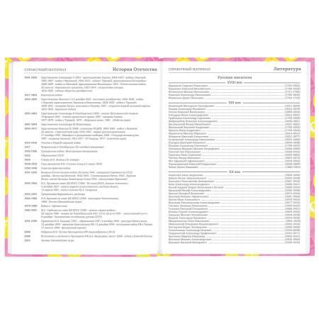 Дневник 5-11 класс 48 л., твердый, BRAUBERG, выборочный лак, с подсказом, "Лимоны", 106637 - Дневники для старших классов