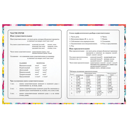 Дневник 1-4 класс 48 л., гибкая обложка, ЮНЛАНДИЯ, выборочный лак, с подсказом, "Котики", 106588 - Дневники для младших классов