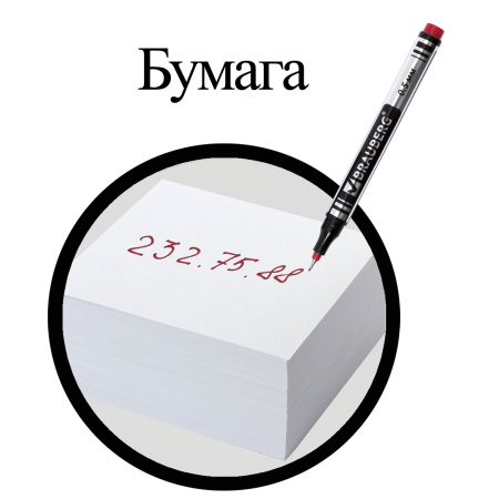 Маркеры перманентные BRAUBERG "Jet", НАБОР 4 ЦВЕТА, супертонкий металлический наконечник 0,5 мм, 150511 - Маркеры перманентные