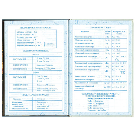 Дневник для музыкальной школы 140х210 мм, 48 л., твердый, BRAUBERG, справочный материал, "Концерт", 103279 - Дневники для музыкальной школы