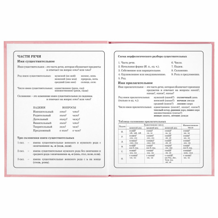 Дневник 1-4 класс 48 л., твердый, ЮНЛАНДИЯ, глянцевая ламинация, с подсказом, "Bunny", 106348 - Дневники для младших классов