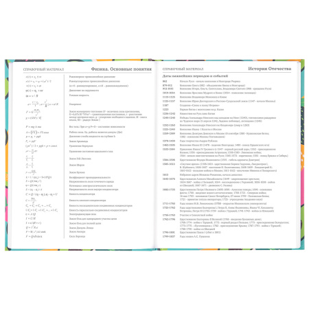 Дневник 5-11 класс 48 л., твердый, BRAUBERG, блестки, с подсказом, "Avocado", 106419 - Дневники для старших классов