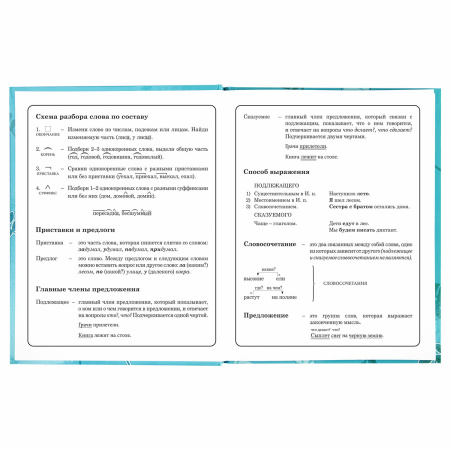Дневник 1-4 класс 48 л., твердый, BRAUBERG, глянцевая ламинация, с подсказом, "Милые Коалы", 106358 - Дневники для младших классов