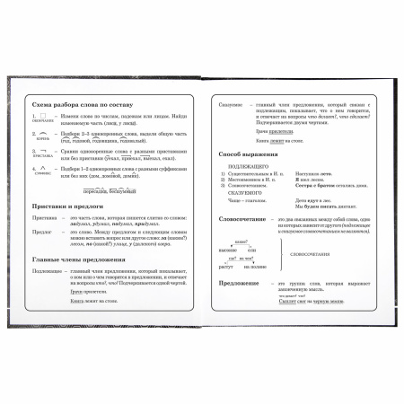 Дневник 1-4 класс 48 л., твердый, BRAUBERG, выборочный лак, с подсказом, "Крутой байк", 106362 - Дневники для младших классов
