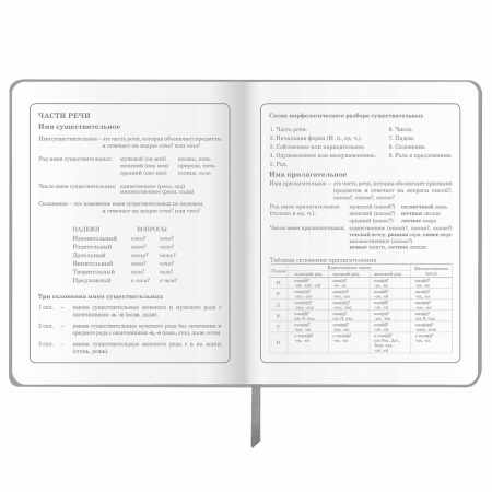 Дневник 1-4 класс 48 л., кожзам (твердая), 3D-элемент, ЮНЛАНДИЯ, "Котик", 106208 - Дневники для младших классов