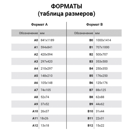Бумага для пастели (1 лист) FABRIANO Tiziano А2+ (500х650 мм), 160 г/м2, белый, 52551001 - Альбомы и бумага для пастели