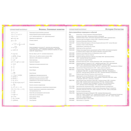 Дневник 5-11 класс 48 л., твердый, BRAUBERG, выборочный лак, с подсказом, "Лимоны", 106637 - Дневники для старших классов