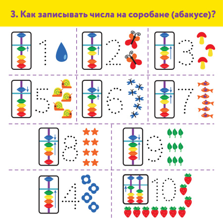 Счеты Абакус (соробан) радужные ЮНЛАНДИЯ "Ментальная арифметика", 13 разрядов кнопка обнуления, 106239 - Счетные палочки и счеты