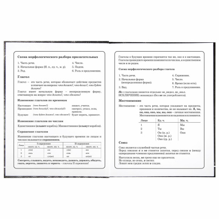 Дневник 1-4 класс 48 л., твердый, BRAUBERG, выборочный лак, с подсказом, "Крутой байк", 106362 - Дневники для младших классов