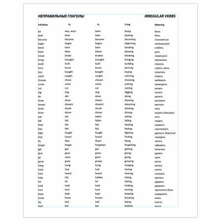 Тетрадь-словарь для записи английских слов А5 48 л., скоба, клетка, BRAUBERG, справка, 403562 - Тетради предметные