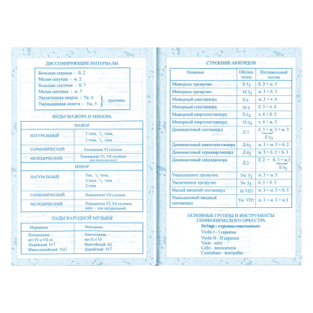 Дневник для музыкальной школы 140х210 мм, 48 л., твердый, BRAUBERG, выборочный лак, справочный материал, "Корнет", 104977 - Дневники для музыкальной школы