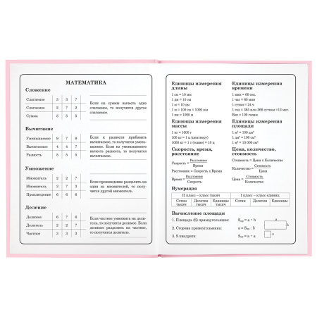 Дневник 1-4 класс 48 л., твердый, ЮНЛАНДИЯ, глянцевая ламинация, с подсказом, "Donut worry", 106592 - Дневники для младших классов