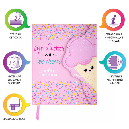 Дневник 1-11 класс 48 л., кожзам (твердая), магнитный клапан, ЮНЛАНДИЯ, "Мороженка", 106184 - Дневники универсальные