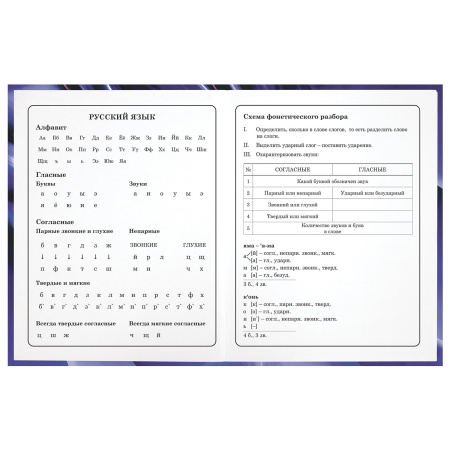 Дневник 1-4 класс 48 л., гибкая обложка, ЮНЛАНДИЯ, выборочный лак, с подсказом, "Авто", 106591 - Дневники для младших классов