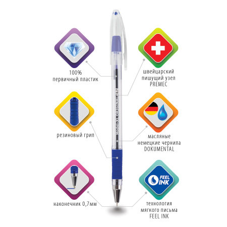 Ручка шариковая масляная с грипом BRAUBERG "Model-XL" ORIGINAL, СИНЯЯ, узел 0,7 мм, линия письма 0,35 мм, 1 шт, 143242 - Ручки шариковые неавтоматические