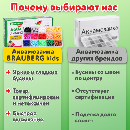 Аквамозаика 15 цветов, 1500 бусин, с трафаретами и инструментами, BRAUBERG KIDS, 664913 - Аквамозайка