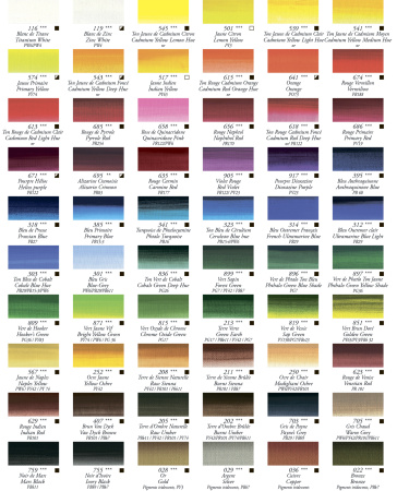 Краска масляная «Rive Gauche» Sennelier, розовый хинакридон, цв.№658, туба 40 мл - Масляные краски художественные поштучно