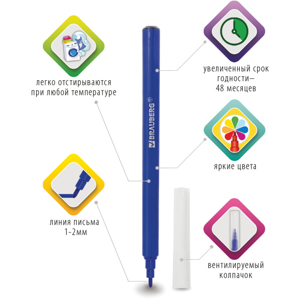 Фломастеры BRAUBERG "PREMIUM", 6 цветов, УЛЬТРАСМЫВАЕМЫЕ, классические, вентилируемый колпачок, картонная коробка с европодвесом, 151937 - Фломастеры классические