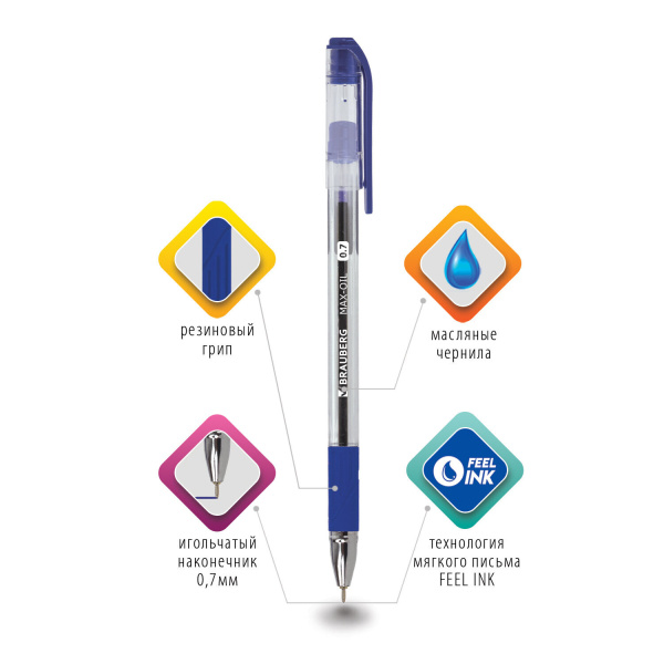 Ручка шариковая масляная с грипом BRAUBERG "Max-Oil", СИНЯЯ, игольчатый узел 0,7 мм, линия письма 0,35 мм, 141701 - Ручки шариковые неавтоматические