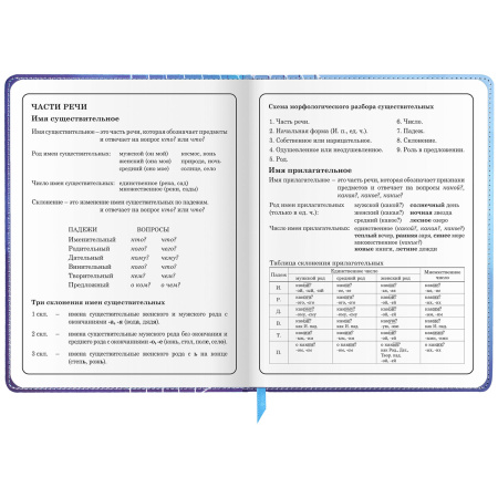 Дневник 1-4 класс 48 л., кожзам (твердая), застежка, ЮНЛАНДИЯ, "ФУТБОЛ", 105958 - Дневники для младших классов