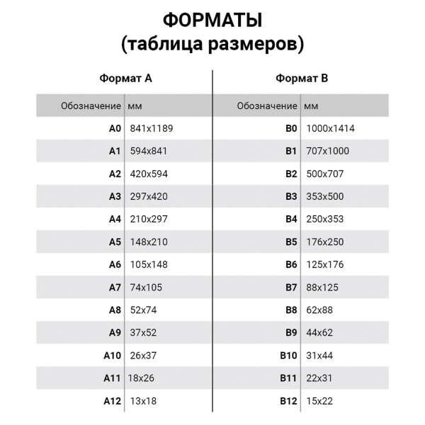 Бумага для пастели (1 лист) FABRIANO Tiziano А2+ (500х650 мм) 160 г/м2 серый светлый 52551026 - Альбомы и бумага для пастели