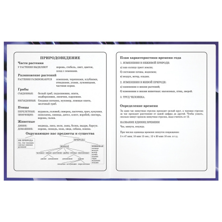 Дневник 1-4 класс 48 л., гибкая обложка, ЮНЛАНДИЯ, выборочный лак, с подсказом, "Авто", 106591 - Дневники для младших классов