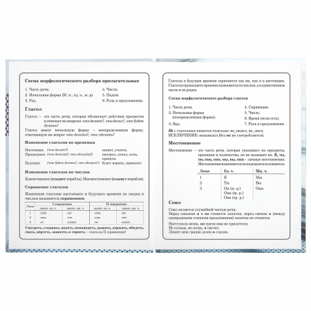 Дневник 1-4 класс 48 л., твердый, BRAUBERG, выборочный лак, с подсказом, "Авто Мечты", 106363 - Дневники для младших классов
