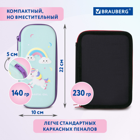 Пенал BRAUBERG, 1 отделение, 1 откидная планка, EVA 3D, 22х10х5 см, "Unicorn", 270699 - Пеналы каркасные
