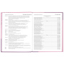 Дневник 5-11 класс 48 л., твердый, BRAUBERG, глянцевая ламинация, с подсказом, "Сладкая Жизнь", 106400 - Дневники для старших классов