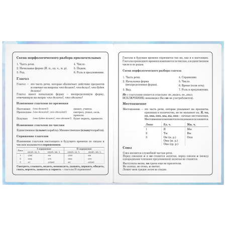 Дневник 1-4 класс 48 л., твердый, ЮНЛАНДИЯ, блестки, с подсказом, "Фея", 106608 - Дневники для младших классов