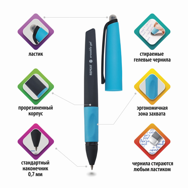 Ручка стираемая гелевая с эргономичным грипом BRAUBERG REPEAT, СИНЯЯ, +3 сменных стержня, узел 0,7 мм, линия письма 0,5 мм, 143663 - Ручки со стираемыми чернилами