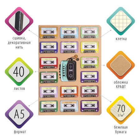 Тетрадь 40 л. в клетку обложка КРАФТ, бежевая бумага 70 г/м2, сшивка, А5 (147х210 мм), Vintage, BRAUBERG, 403761 - Тетради 40-48 листов