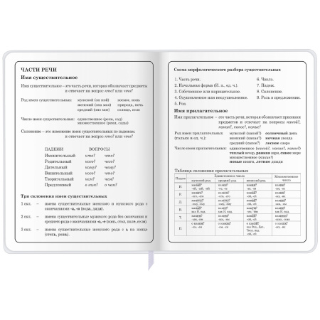 Дневник 1-4 класс 48 л., кожзам (гибкая), печать, фольга, ЮНЛАНДИЯ, "Лисёнок", 106216 - Дневники для младших классов