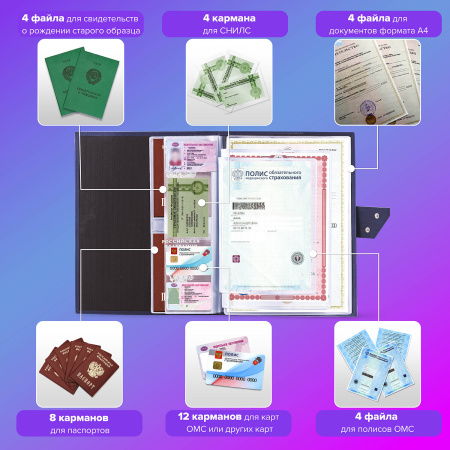Папка-органайзер семейная для 4-х комплектов документов, формат А4, экокожа, синяя, BRAUBERG, 238206 - Обложки для документов