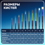 Кисти BRAUBERG PREMIUM, набор 10 шт. (круглые пони - 5 шт., синтетика - 3 шт., плоские щетина - 2 шт.), блистер, 201023 - Кисти для рисования