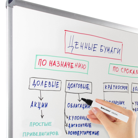 Маркеры стираемые для белой доски НАБОР 4 ЦВЕТА, BRAUBERG "ORIGINAL", 3 мм, 152120 - Маркеры для досок