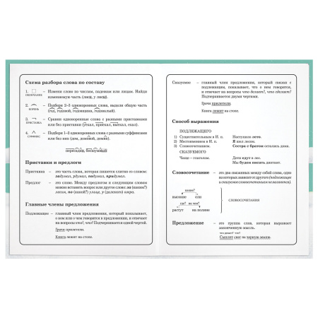 Дневник 1-4 класс 48 л., гибкая обложка, ЮНЛАНДИЯ, выборочный лак, с подсказом, "Вишенки", 106589 - Дневники для младших классов