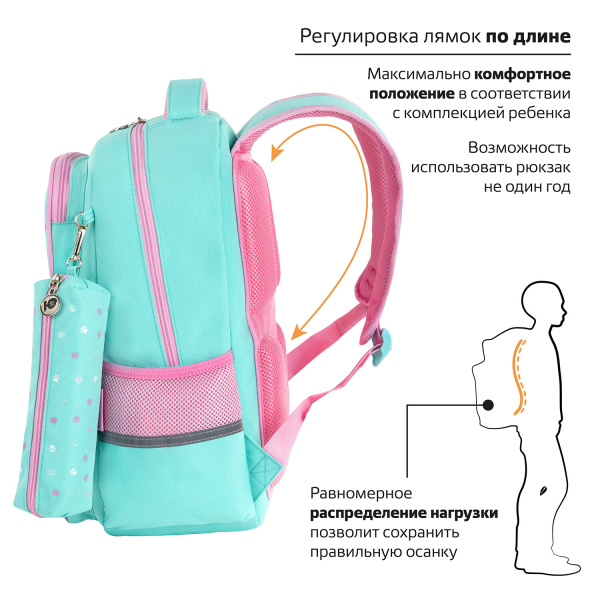 Рюкзак ЮНЛАНДИЯ COMPLETE, с пеналом в комплекте, эрго-спинка, "Yummy cat", 42х29х14 см - Рюкзаки для начальной и средней школы