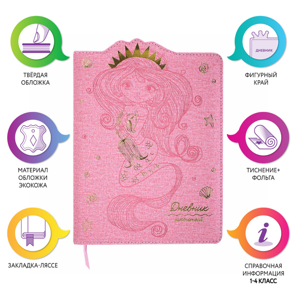 Дневник 1-4 класс 48 л., кожзам (твердая с поролоном), фигурный край, ЮНЛАНДИЯ, "РУСАЛКА", 105948 - Дневники для младших классов