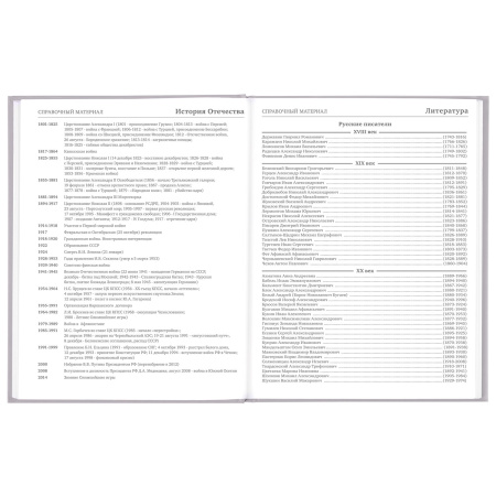 Дневник 5-11 класс 48 л., твердый, BRAUBERG, глянцевая ламинация, с подсказом, "Flowers", 106401 - Дневники для старших классов