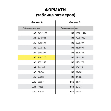 Блокнот А5 (148x213 мм), BRAUBERG "Tweed", 112 л., гибкий, под ткань, линия, желтый, 110967 - Бизнес-блокноты и бизнес-тетради